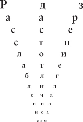 Иллюстрация к книге — Восстанавливаем зрение за 15 минут в день [_49.jpg]