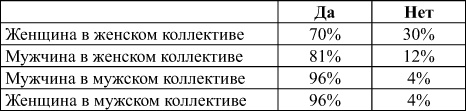 Иллюстрация к книге — Секрет успеха [i_001.jpg]