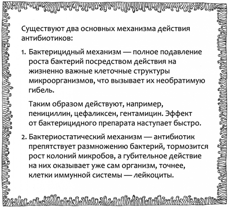 Иллюстрация к книге — Очаровательный кишечник. Как самый могущественный орган управляет нами [i_037.jpg]