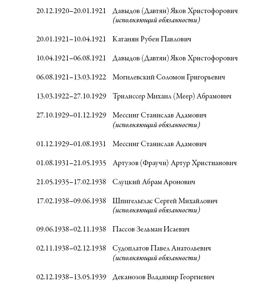 Служба внешней разведки. История, люди, факты