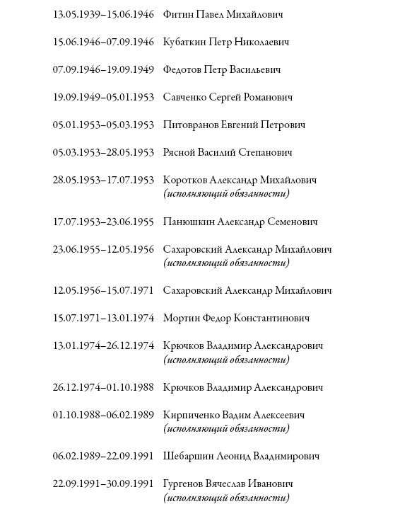 Служба внешней разведки. История, люди, факты