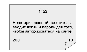 Иллюстрация к книге — Гибкое управление проектами и продуктами [i_015.jpg]