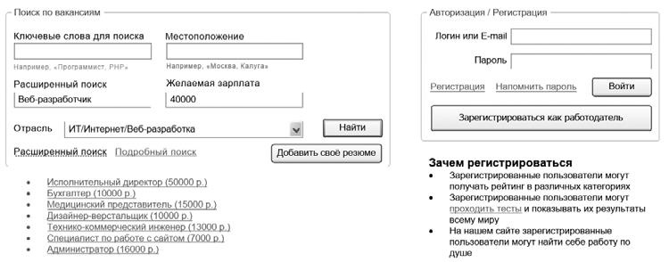 Иллюстрация к книге — Гибкое управление проектами и продуктами [i_080.jpg]