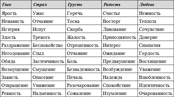 Иллюстрация к книге — Одно дыхание. Медитация для занятых людей [i_012.jpg]