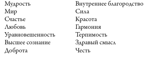 Иллюстрация к книге — Космическая валюта - наивысшее богатство [i_001.jpg]