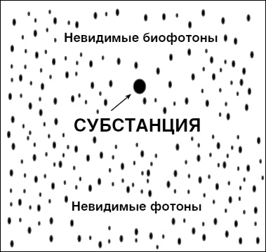 Иллюстрация к книге — Космическая валюта - наивысшее богатство [i_007.jpg]