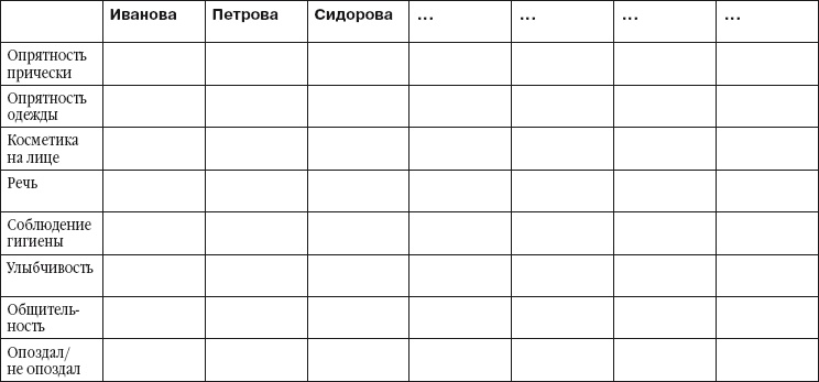 Иллюстрация к книге — Детский клуб. Совершенствуем систему управления [i_006.jpg]
