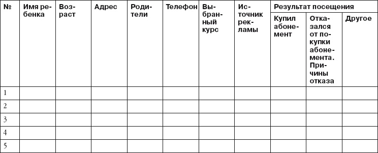 Иллюстрация к книге — Детский клуб. Совершенствуем систему управления [i_010.jpg]