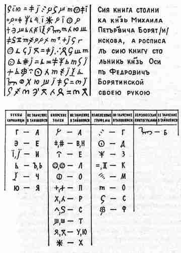 Иллюстрация к книге — Русь и Орда. Великая Империя Средних веков [i_038.jpg]