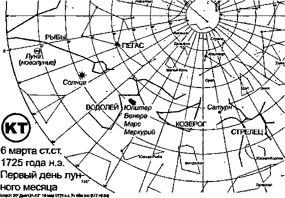 Иллюстрация к книге — Пегая орда. История «древнего» Китая [i_012.jpg]