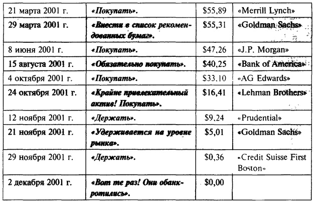 Иллюстрация к книге — Деньги. Мастер игры [i_015.jpg]