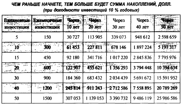Иллюстрация к книге — Деньги. Мастер игры [i_025.jpg]