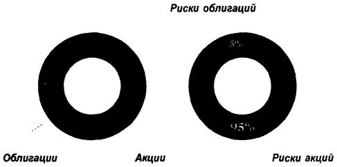 Иллюстрация к книге — Деньги. Мастер игры [i_041.jpg]