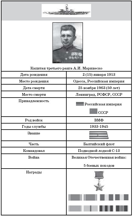 Иллюстрация к книге — Маринеско Александр Иванович [i_006.jpg]