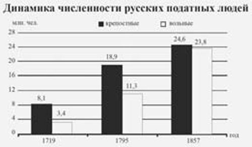 Империя и воля. Догнать самих себя Империя и воля. Догнать самих себя