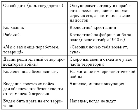Иллюстрация к книге — Непридуманная история Второй мировой [i_003.jpg]