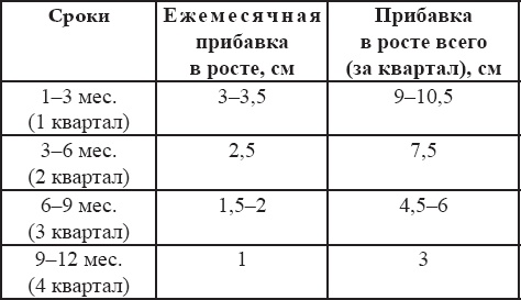 Иллюстрация к книге — Здоровые дети – счастливая семья [Autogen_eBook_id51.jpg]