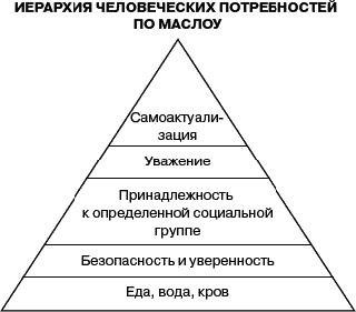 Иллюстрация к книге — Служение - истинная сущность лидерства [_3.jpg]
