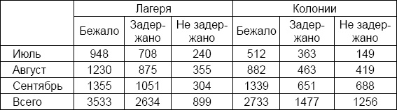 Иллюстрация к книге — Лаврентий Берия. О чем молчало Совинформбюро [_2.jpg]