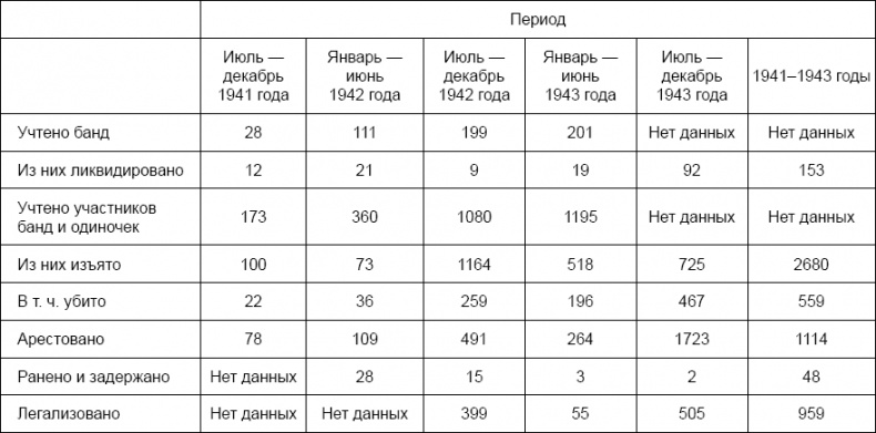 Иллюстрация к книге — Лаврентий Берия. О чем молчало Совинформбюро [_3.jpg]