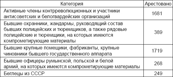 Иллюстрация к книге — Лаврентий Берия. О чем молчало Совинформбюро [_7.jpg]
