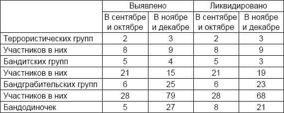 Иллюстрация к книге — Лаврентий Берия. О чем молчало Совинформбюро [_8.jpg]