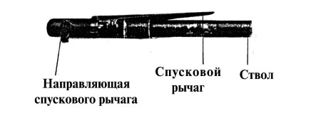 Иллюстрация к книге — Секретные инструкции ЦРУ и КГБ по сбору фактов, конспирации и дезинформации [i_293.jpg]
