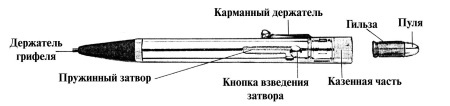 Иллюстрация к книге — Секретные инструкции ЦРУ и КГБ по сбору фактов, конспирации и дезинформации [i_294.jpg]