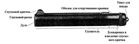 Иллюстрация к книге — Секретные инструкции ЦРУ и КГБ по сбору фактов, конспирации и дезинформации [i_295.jpg]