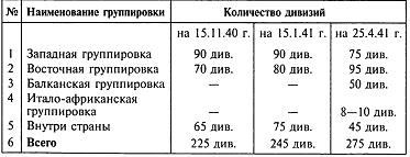 Иллюстрация к книге — Секретный фронт Генерального штаба [i_002.jpg]