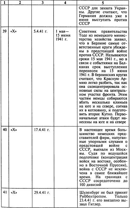 Иллюстрация к книге — Секретный фронт Генерального штаба [i_012.jpg]