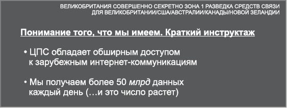 Негде спрятаться. Эдвард Сноуден и зоркий глаз Дядюшки Сэма