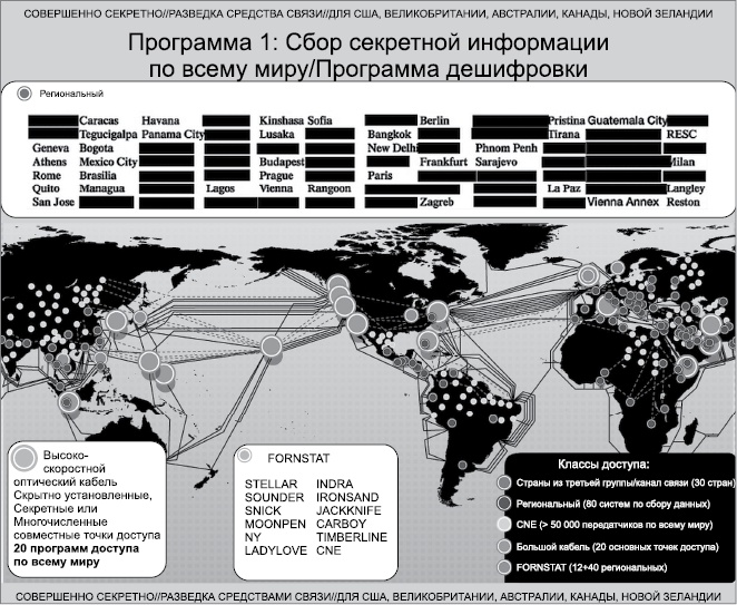Негде спрятаться. Эдвард Сноуден и зоркий глаз Дядюшки Сэма