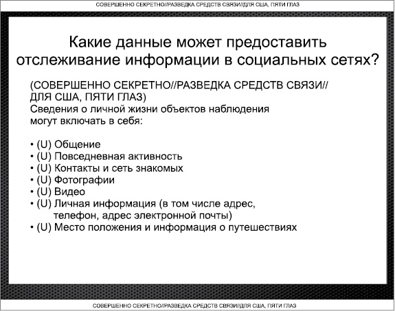 Негде спрятаться. Эдвард Сноуден и зоркий глаз Дядюшки Сэма