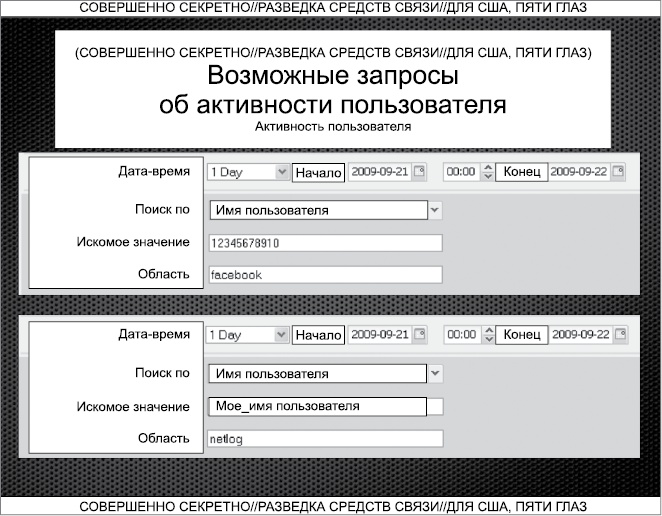 Негде спрятаться. Эдвард Сноуден и зоркий глаз Дядюшки Сэма