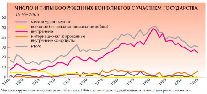 Иллюстрация к книге — Обеспечение безопасности человека [_05.jpg]