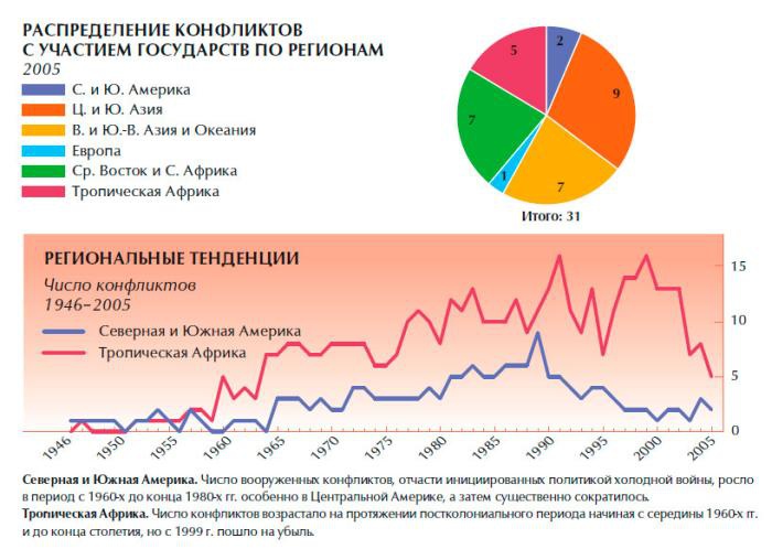 Иллюстрация к книге — Обеспечение безопасности человека [_06.jpg]