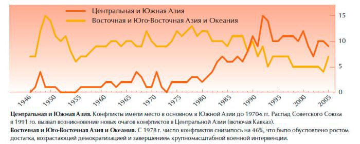 Иллюстрация к книге — Обеспечение безопасности человека [_08.jpg]