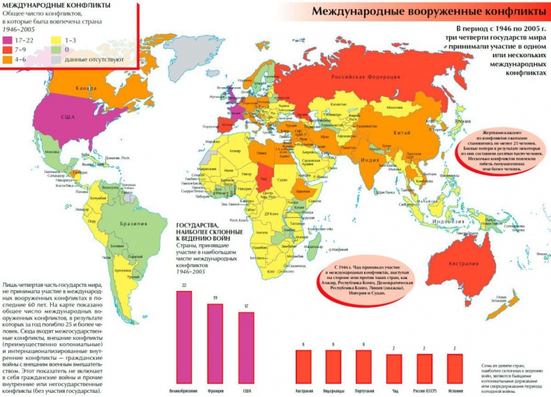 Иллюстрация к книге — Обеспечение безопасности человека [_09_10.jpg]
