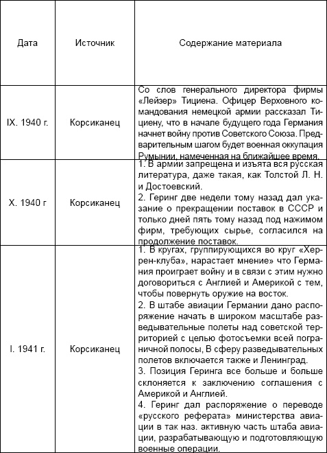 Иллюстрация к книге — Под псевдонимом Ирина [i_001.jpg]