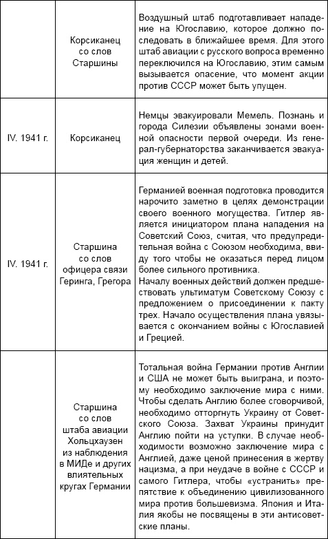 Иллюстрация к книге — Под псевдонимом Ирина [i_006.jpg]