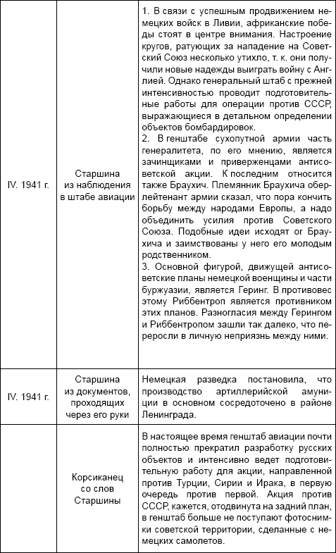 Иллюстрация к книге — Под псевдонимом Ирина [i_007.jpg]