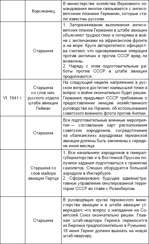 Иллюстрация к книге — Под псевдонимом Ирина [i_011.jpg]