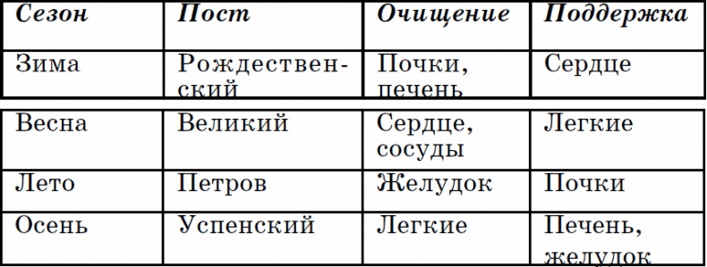 Иллюстрация к книге — Лунный календарь на 2016 год [_001.jpg]