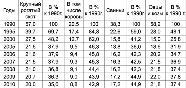 Иллюстрация к книге — Куда Кейнс зовет Россию? [i_023.jpg]