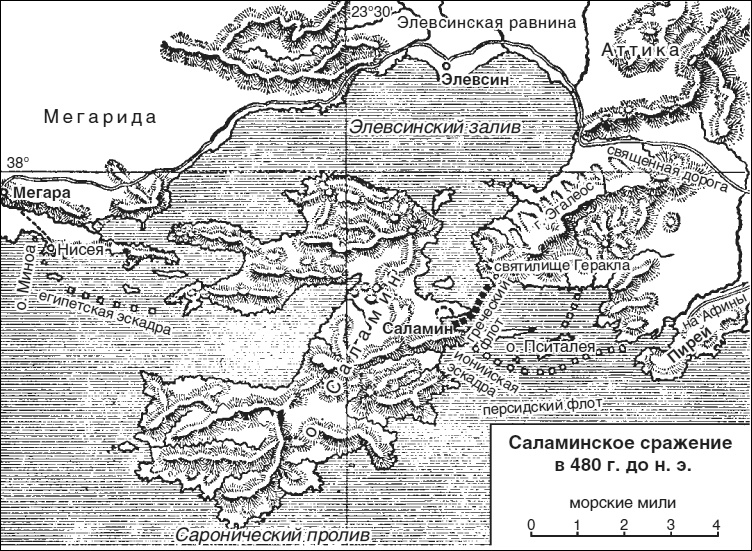 Искусство ведения войны. Эволюция тактики и стратегии