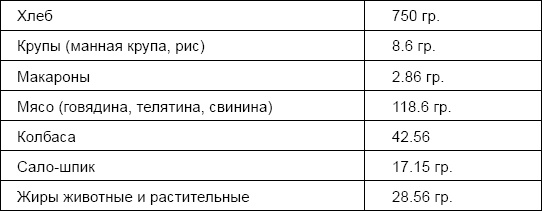 Иллюстрация к книге — Солдаты и конвенции. Как воевать по правилам [i_001.jpg]
