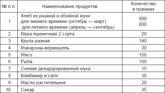 Иллюстрация к книге — Солдаты и конвенции. Как воевать по правилам [i_008.jpg]