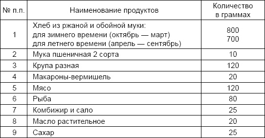 Иллюстрация к книге — Солдаты и конвенции. Как воевать по правилам [i_010.jpg]
