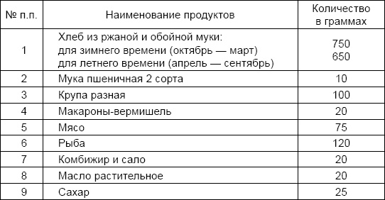 Иллюстрация к книге — Солдаты и конвенции. Как воевать по правилам [i_012.jpg]